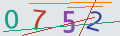 verifycode